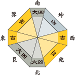 一白水星_平成28年7月