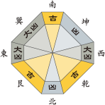 一白水星_平成28年10月
