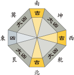一白水星_平成28年10月