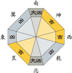 一白水星_平成28年12月