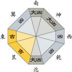 一白水星_平成29年1月