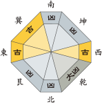 一白水星_平成29年4月