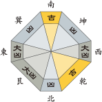 一白水星_平成29年7月