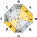 一白水星_平成29年7月