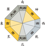 一白水星_平成29年7月
