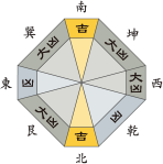 一白水星_平成29年7月