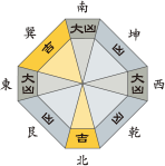一白水星_平成29年12月