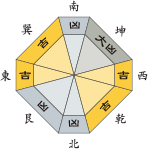 一白水星_平成29年12月