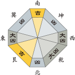 一白水星_平成29年12月