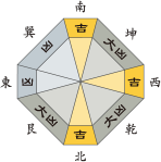 一白水星_平成29年12月