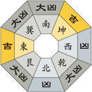 一白水星_令和元年07月