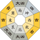 一白水星_令和元年07月