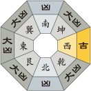 一白水星_令和元年07月