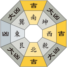 一白水星_令和元年11月