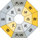 一白水星_令和元年12月