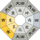 一白水星_令和元年12月