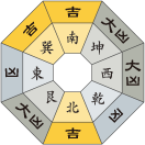 一白水星_令和元年12月