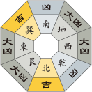 一白水星_令和2年3月