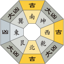 一白水星_令和2年8月
