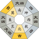 一白水星_令和2年9月