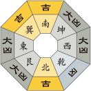 一白水星_令和3年7月