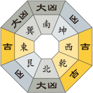 一白水星_令和3年7月