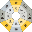 一白水星_令和3年7月
