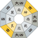 一白水星_令和3年7月