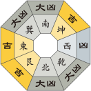 一白水星_令和3年7月