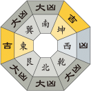 一白水星_令和4年8月