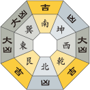 一白水星_令和4年8月