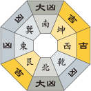 一白水星_令和4年8月