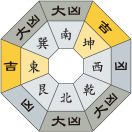 一白水星_令和4年8月