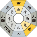 一白水星_令和5年7月