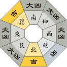 一白水星_令和5年12月