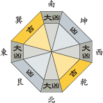 二黒土星_平成26年12月
