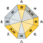 二黒土星_平成27年2月