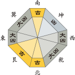 二黒土星_平成27年3月