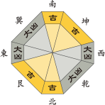 二黒土星_平成27年4月