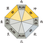 二黒土星_平成27年5月