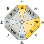 二黒土星_平成27年11月