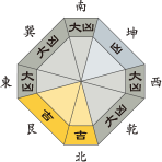 二黒土星_平成27年11月