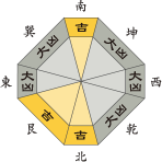 二黒土星_平成28年1月