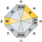 二黒土星_平成28年1月