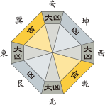 二黒土星_平成28年5月