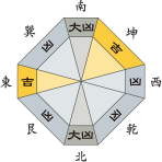 二黒土星_平成28年12月