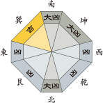 二黒土星_平成29年1月
