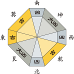 二黒土星_平成29年2月
