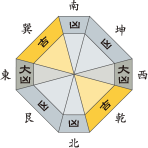 二黒土星_平成29年2月