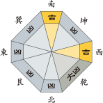 二黒土星_平成29年4月